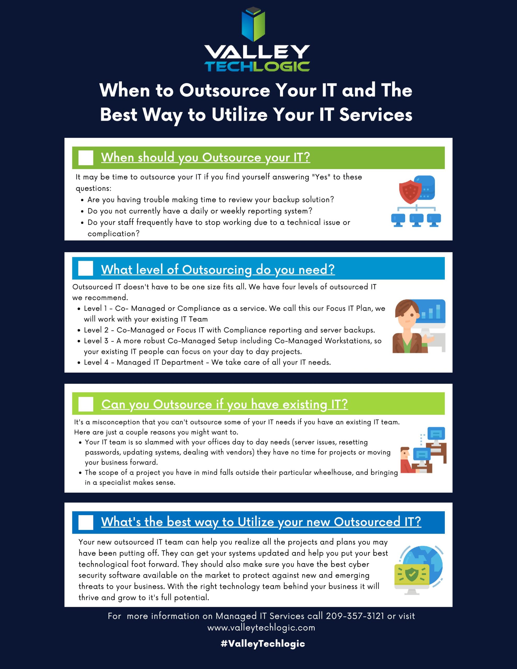 When to Outsource Chart